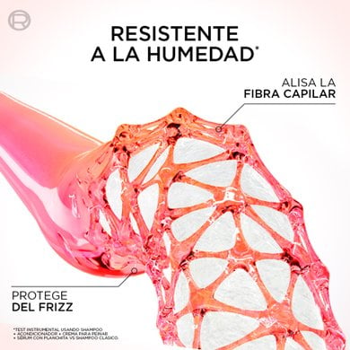 940x705 ResistenteHumedad