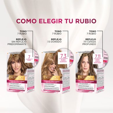 Como Elegir Tu Rubio