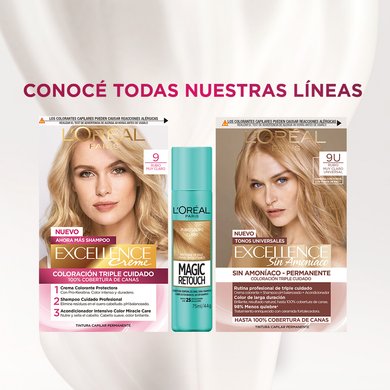 Conoc Todas Nuestras Lineas Rubios
