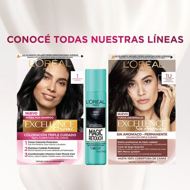 Conoc Todas Nuestras Lineas Negros