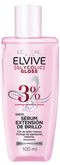 SERUM GLYCO