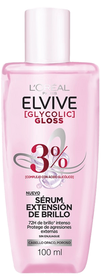 SERUM GLYCO