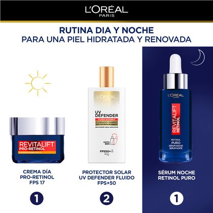 Rutina Anti Arrugas