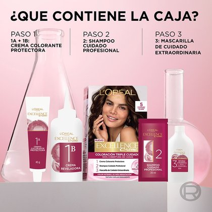 Todas 3