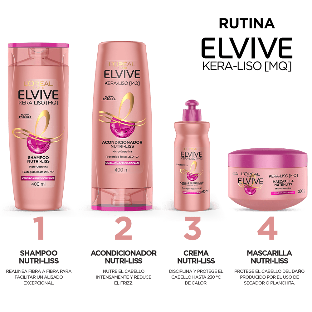 Shampo con Keratina para el pelo Elvive KeraLiso L'Oréal Paris Argentina