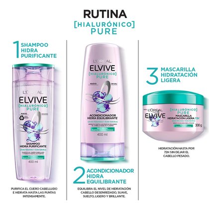 RUTINA