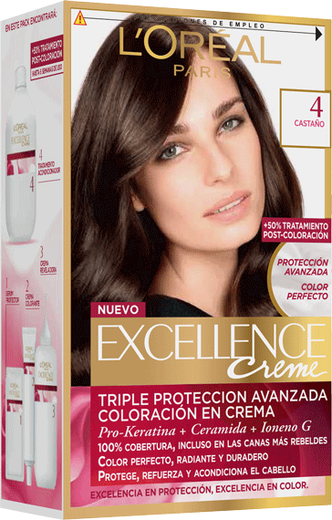 Tinturas De Pelo Carta De Colores Y Tonos Loréal Paris