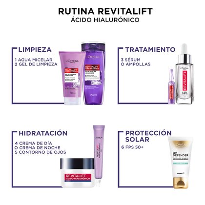 Rutina
