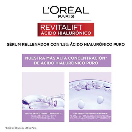 Serum4